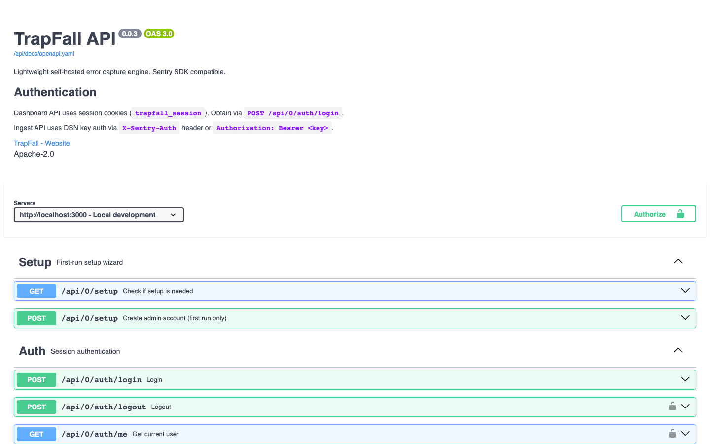 Swagger UI